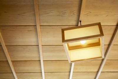 Choosing the Right Light Fixture
