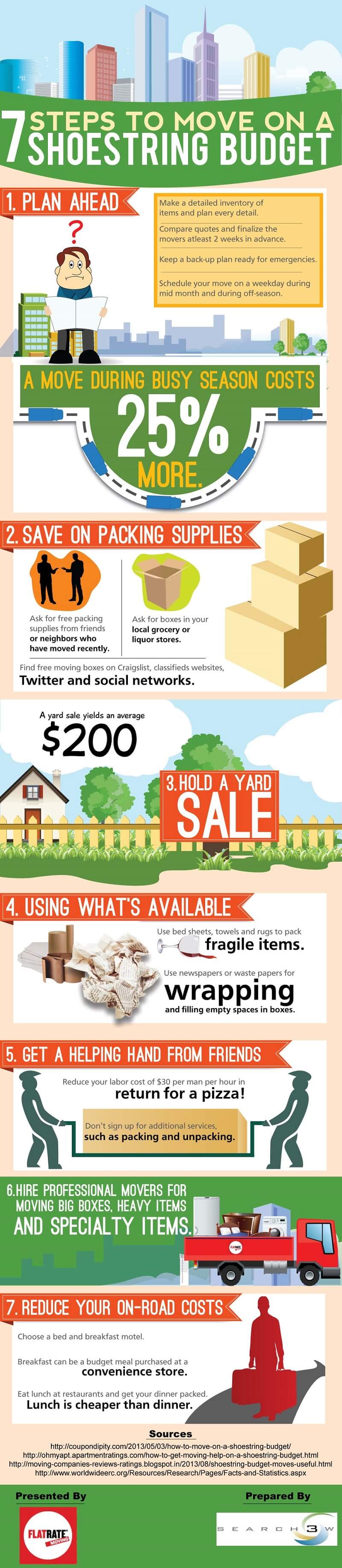 7 Steps To Move On A Shoestring Budget [Infographic] - Easy Home Concepts